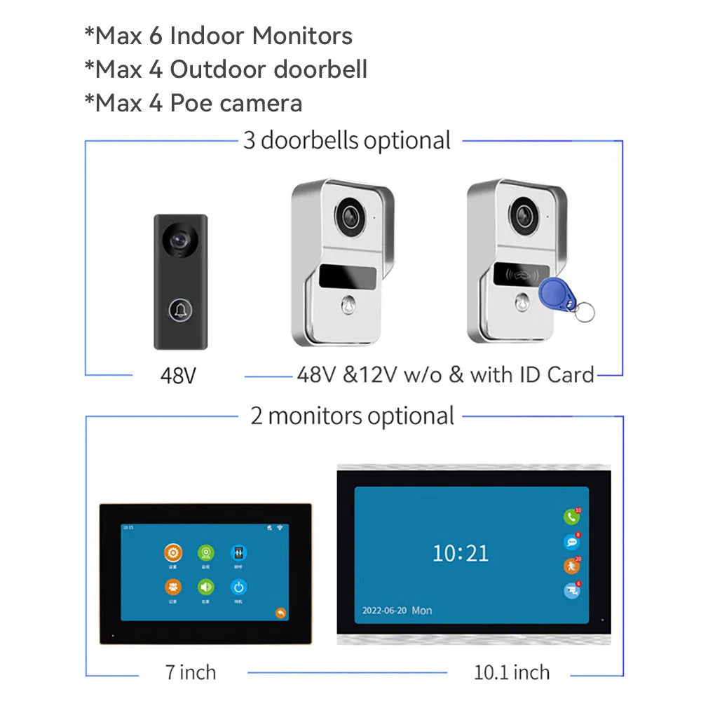 10-inch video intercom doorbell monitor with 1080P outdoor camera unit