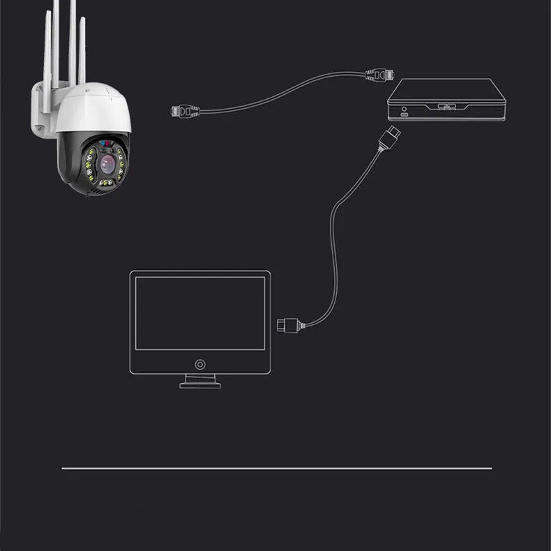 Outdoor dome surveillance camera with 360-degree rotation capability and infrared night vision