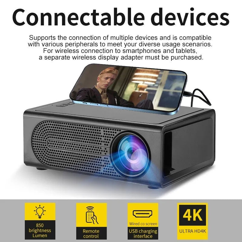 Black and white portable mini projector with wired mobile phone connection and international power plugs