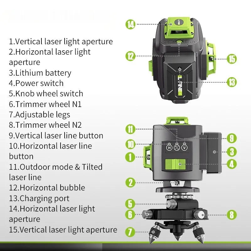Green laser level with 16-line projection showing on a wall, with nylon and aluminium body.