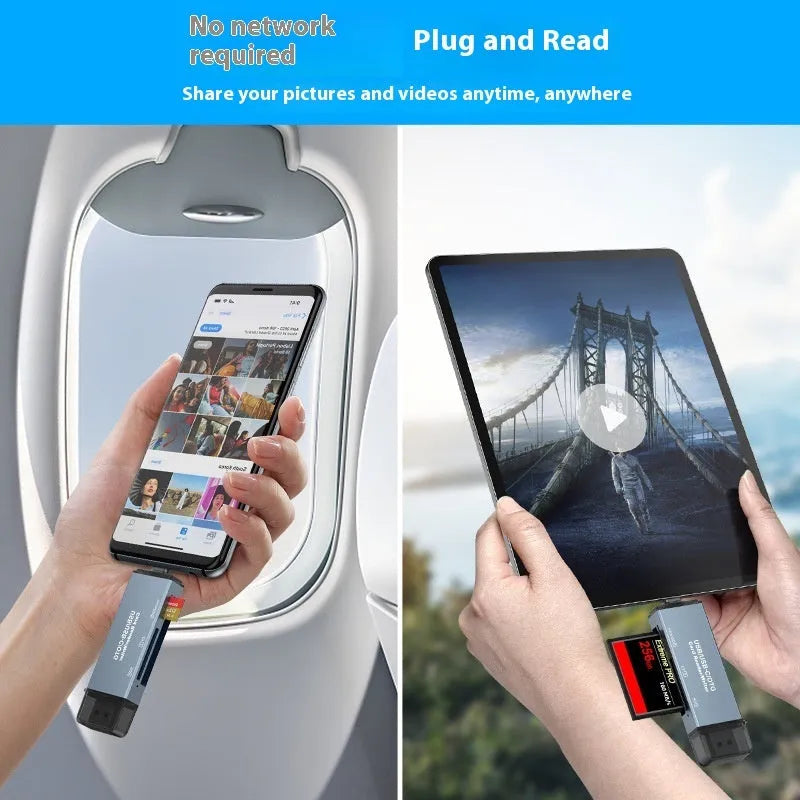 Aluminium CF SD TF three-in-one card reader with USB 2.0 interface and compact 9.2cm design