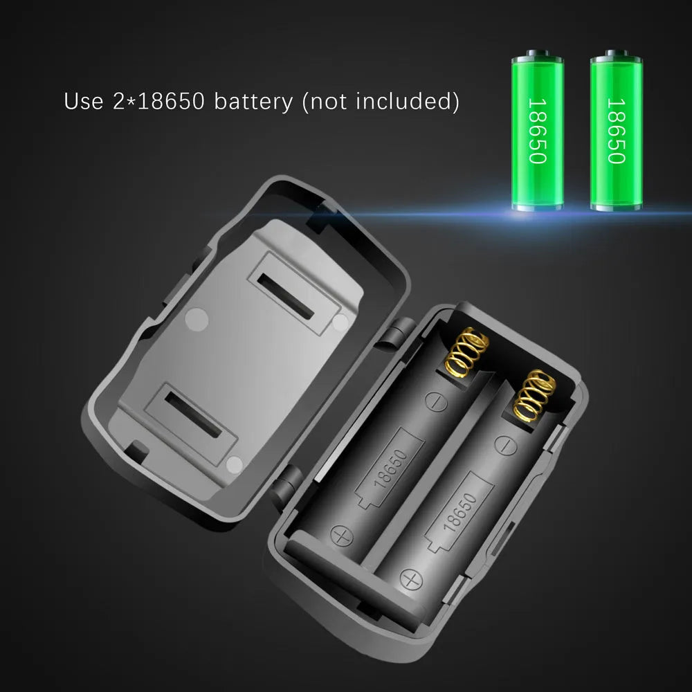 T6 LED zoom headlamp showing white, green, and red light modes with USB charger and batteries.