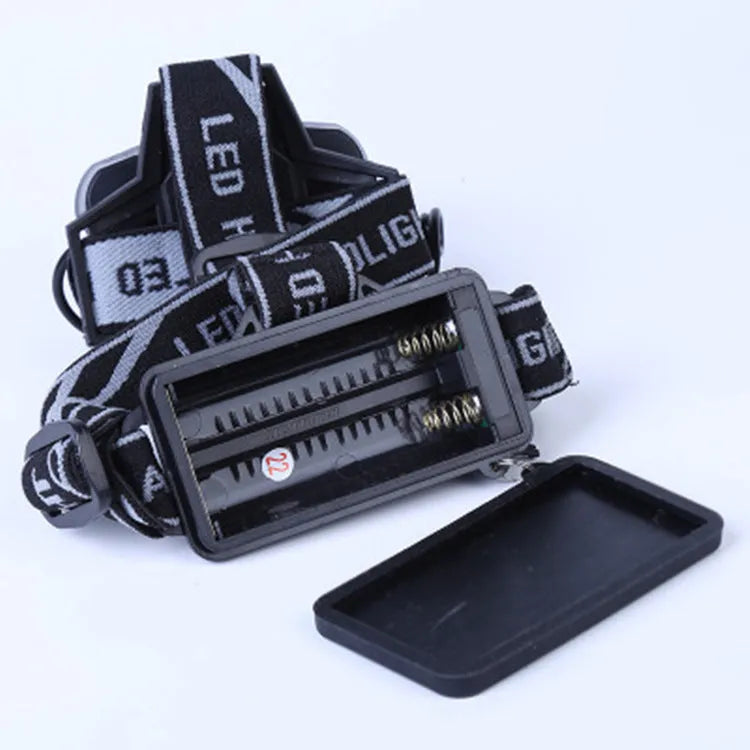 Head-mounted camping headlamp with waterproof construction and long-range fixed focus beam