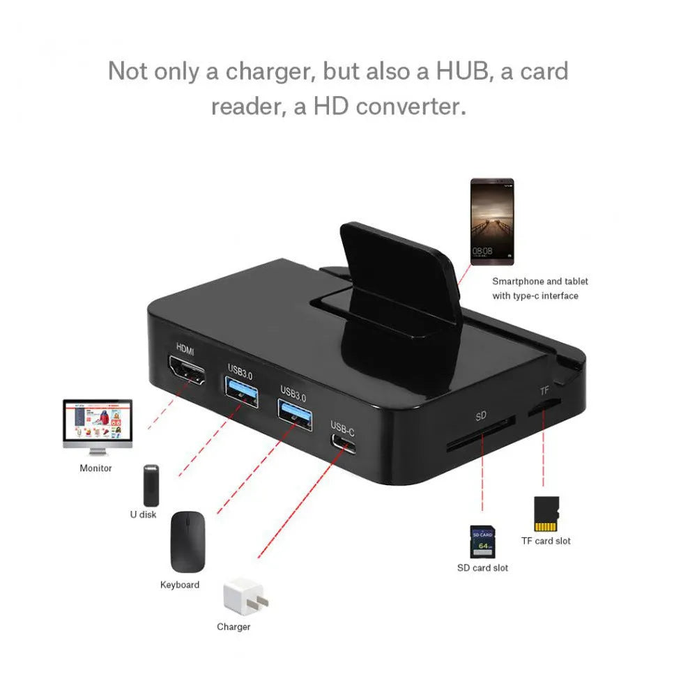 Black mobile phone dock converter with USB Type-C to HDMI connection for HD video output