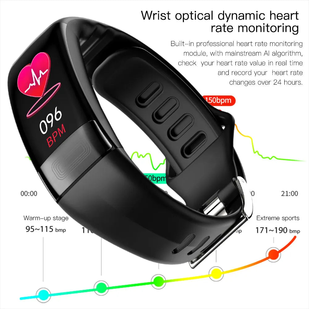 Black smart health bracelet with touch screen displaying heart rate and ECG graph on a wrist.