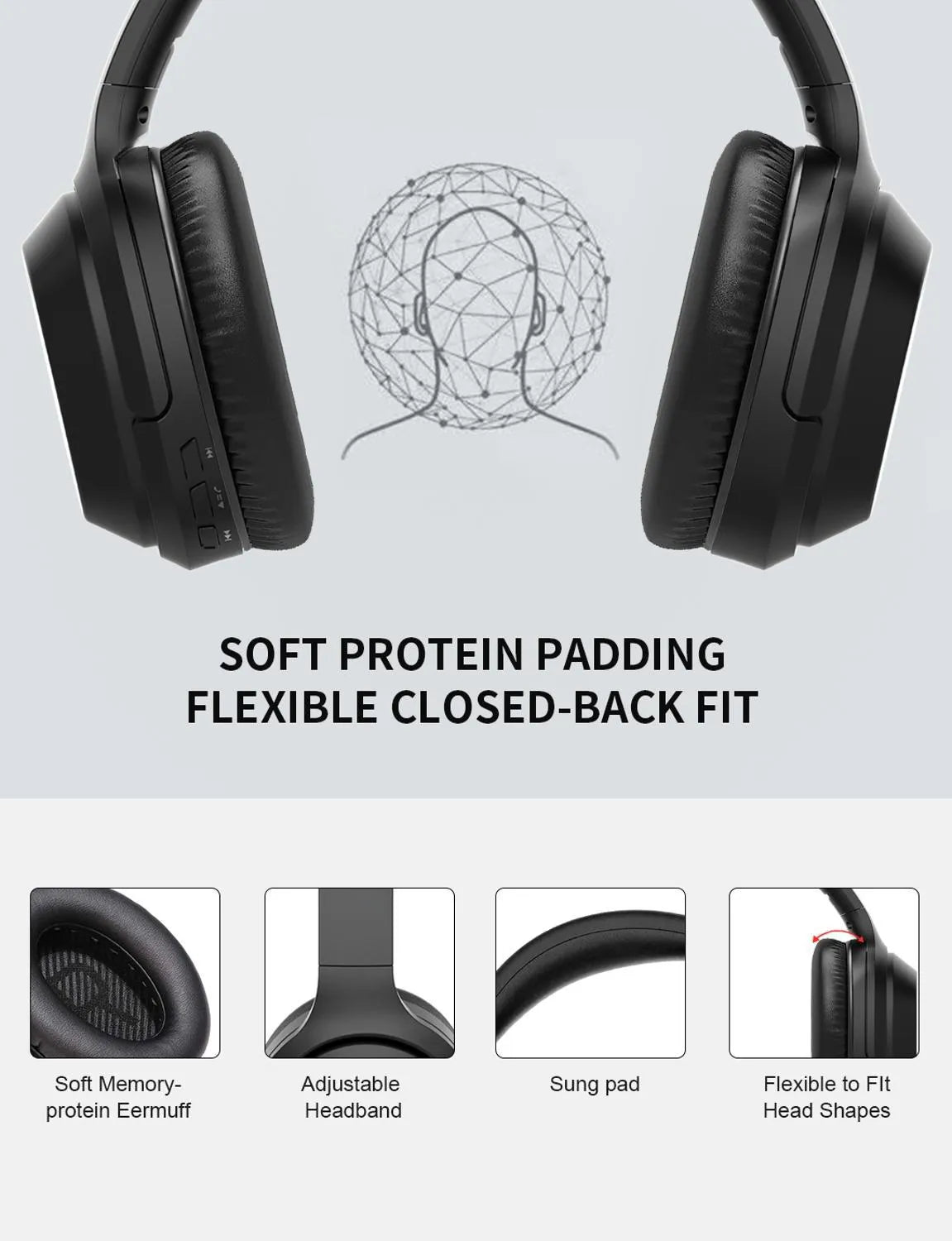 Black Gorsun E98 wireless over-ear Bluetooth headphones with padded headband and Memory-protein ear cushions.