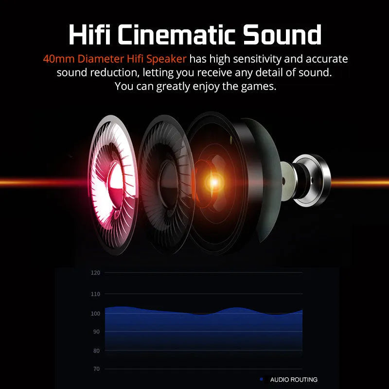 Black and white USB gaming headset with LED lights and over-ear cushioned design.