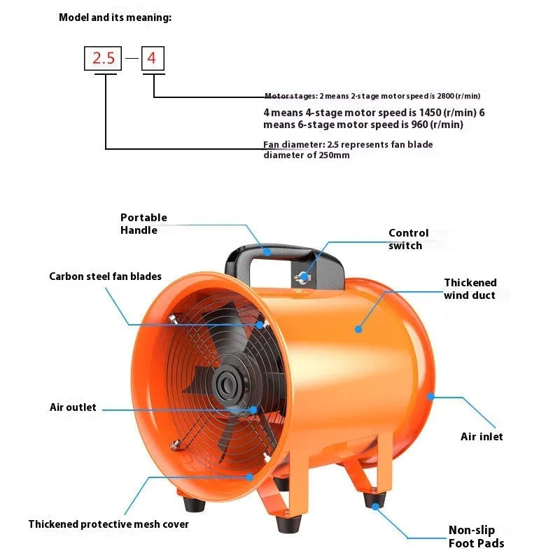 Portable 8-inch industrial axial flow fan with flexible air duct for dust removal.