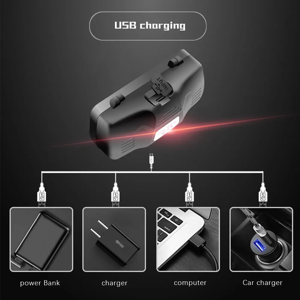 T6 LED zoom headlamp showing white, green, and red light modes with USB charger and batteries.