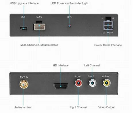 Black car Wi-Fi mirror link box converter unit with power cable, AV cable, antenna, and user manual