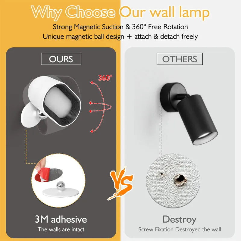 White plastic remote control magnetic wall lamp with colour-changing LED lights on a wall.