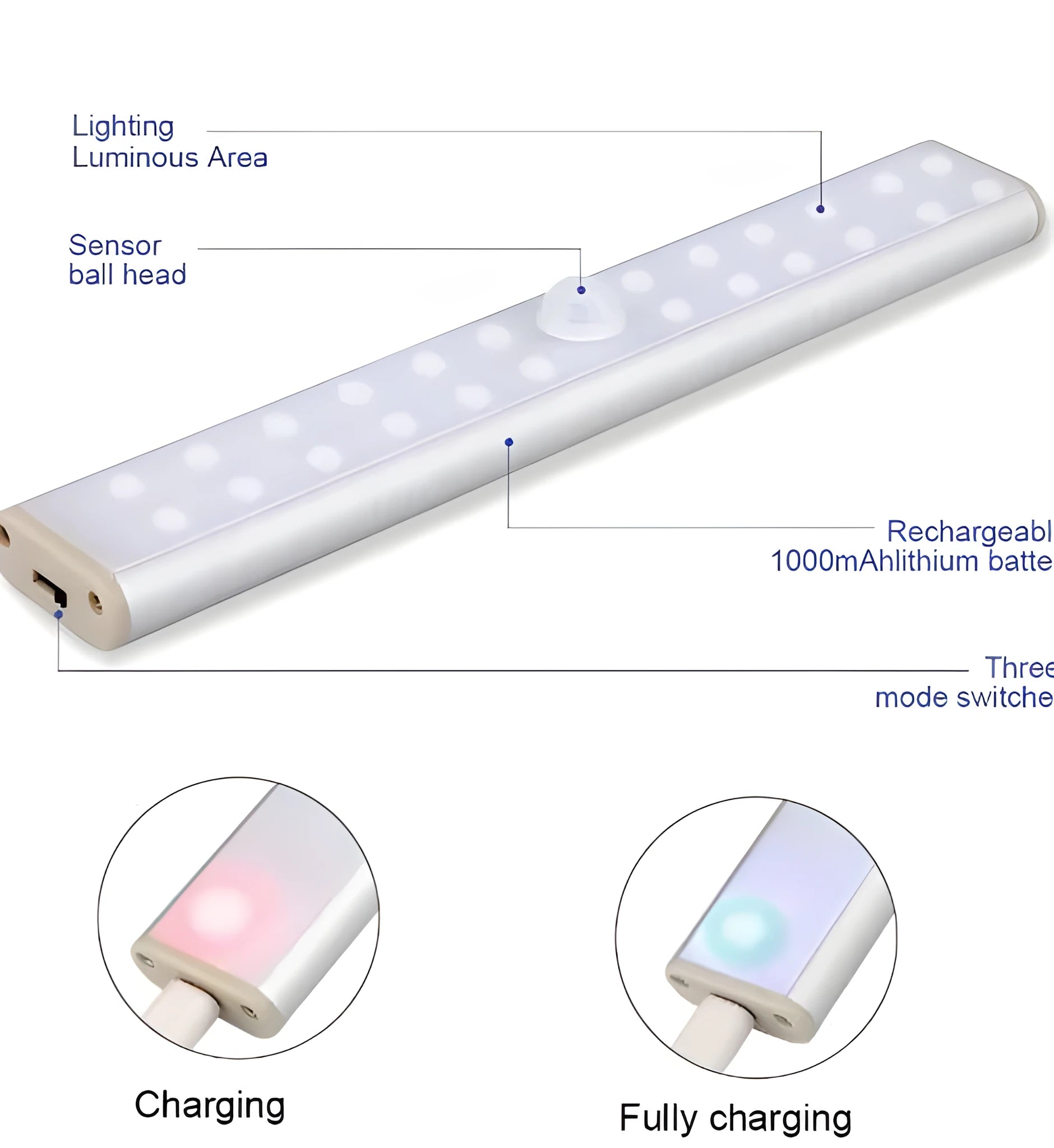 Rechargeable motion sensor LED stick light in 190mm, 300mm, or 400mm lengths for cupboard lighting.