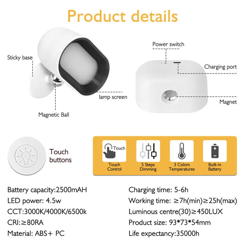 White plastic remote control magnetic wall lamp with colour-changing LED lights on a wall.