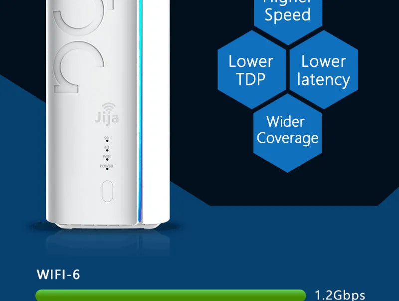 4G CPE wireless router with compact design measuring 51mm by 30mm by 5mm