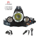 Rechargeable aluminium alloy headlamp with adjustable headband showing 360-degree rotation capability