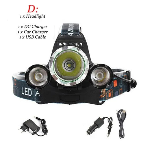 Rechargeable aluminium alloy headlamp with adjustable headband showing 360-degree rotation capability
