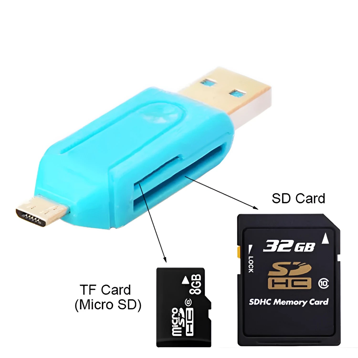 OTG card reader for Android phones and computers in multiple colours with USB 2.0 interface