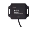 Solar panel charge controller unit with Bluetooth module for 12V/24V battery systems