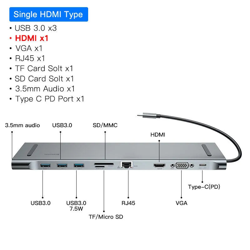 Grey ten-port USB-C hub docking station with cooling bracket showing HDMI, VGA and Ethernet ports