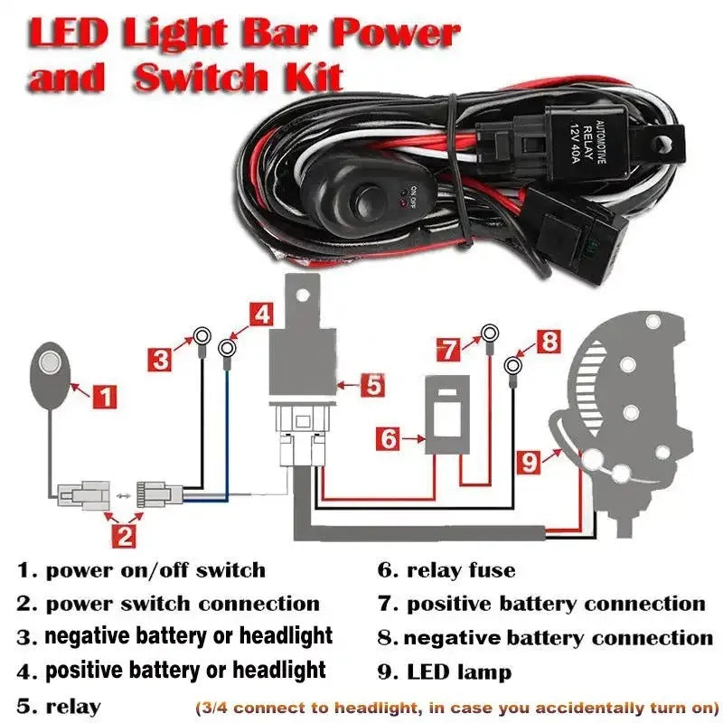 One drag two 2 metre silicone automotive wiring harness for LED roof spotlight installation