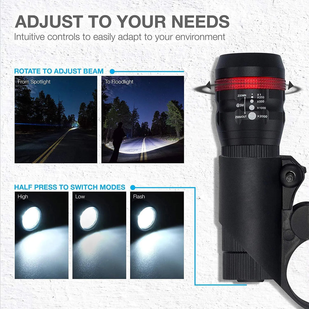 Bicycle headlight and taillight set with universal mounting bracket on handlebars.