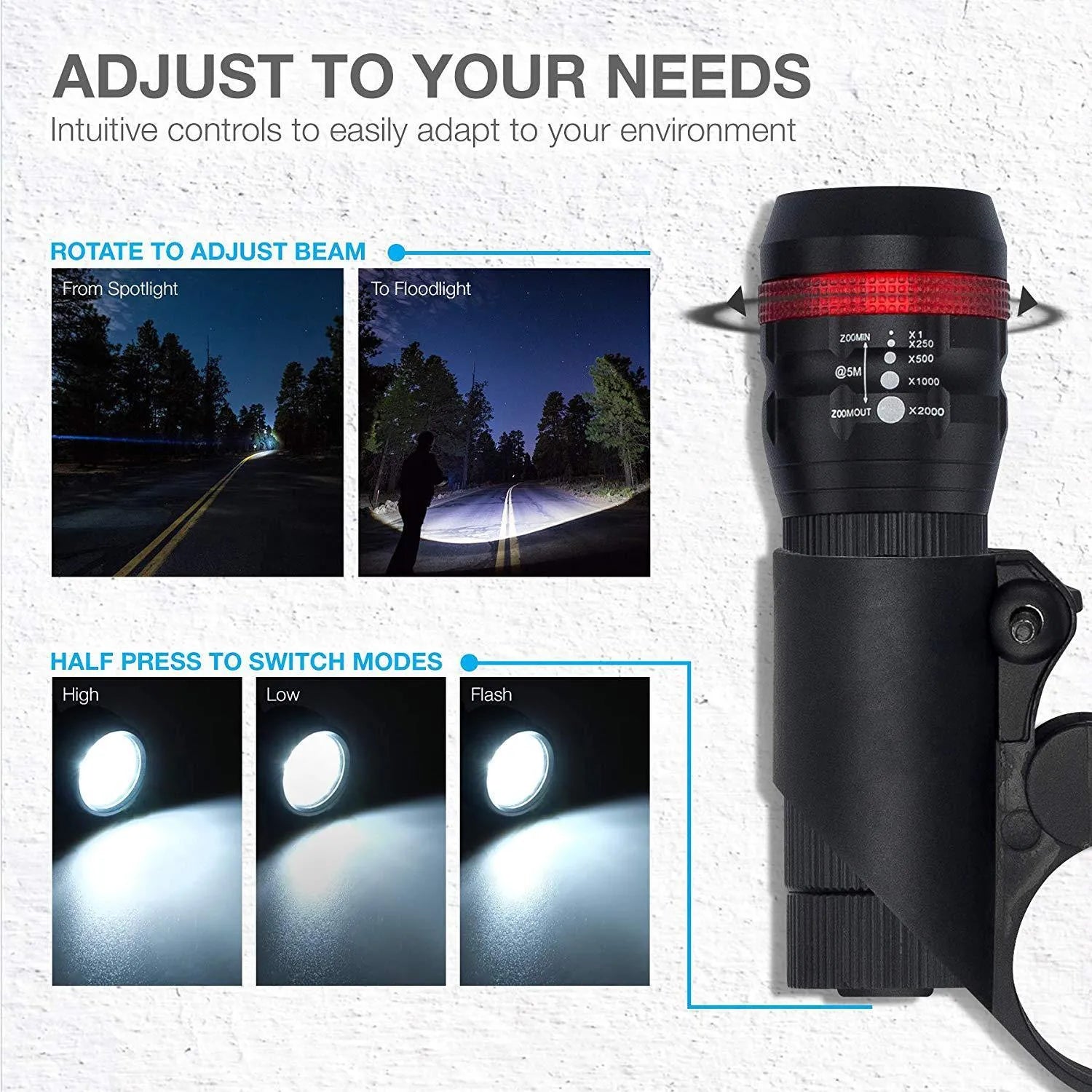 Bicycle headlight and taillight set with universal mounting bracket on handlebars.