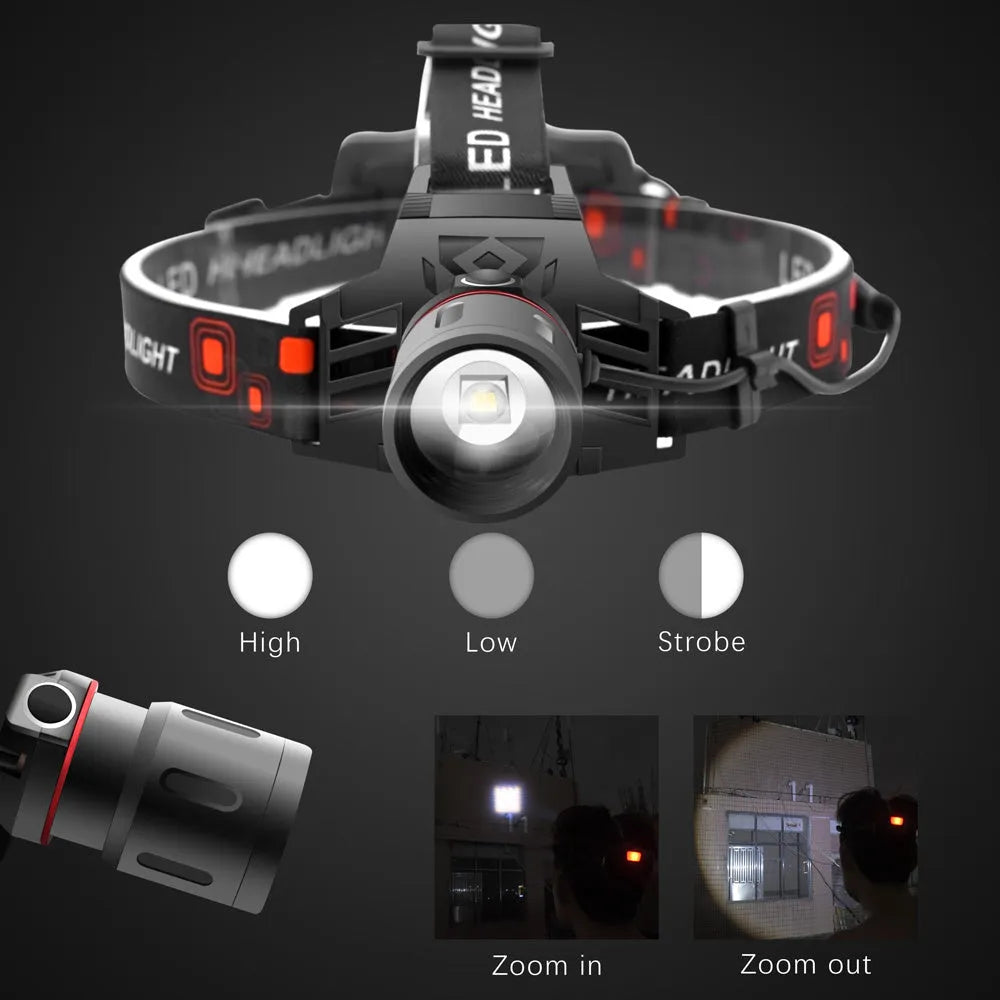 T6 LED zoom headlamp showing white, green, and red light modes with USB charger and batteries.