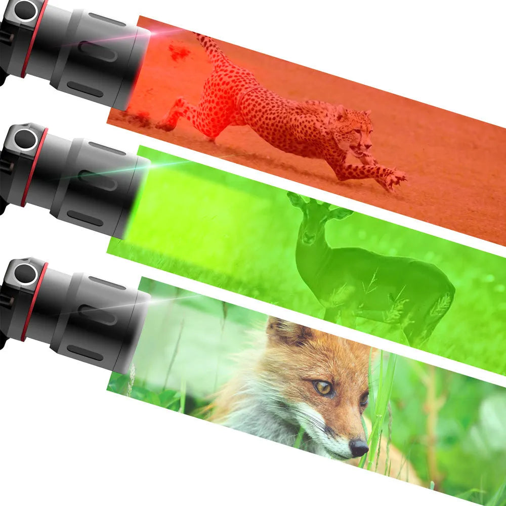 T6 LED zoom headlamp showing white, green, and red light modes with USB charger and batteries.