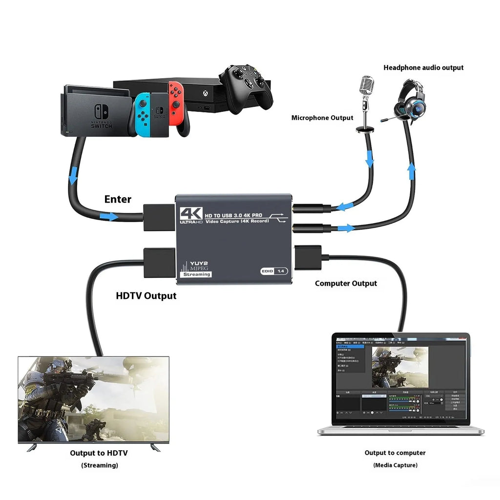 Black 4K gaming set-top box with audio recording capability and MS2131 chip