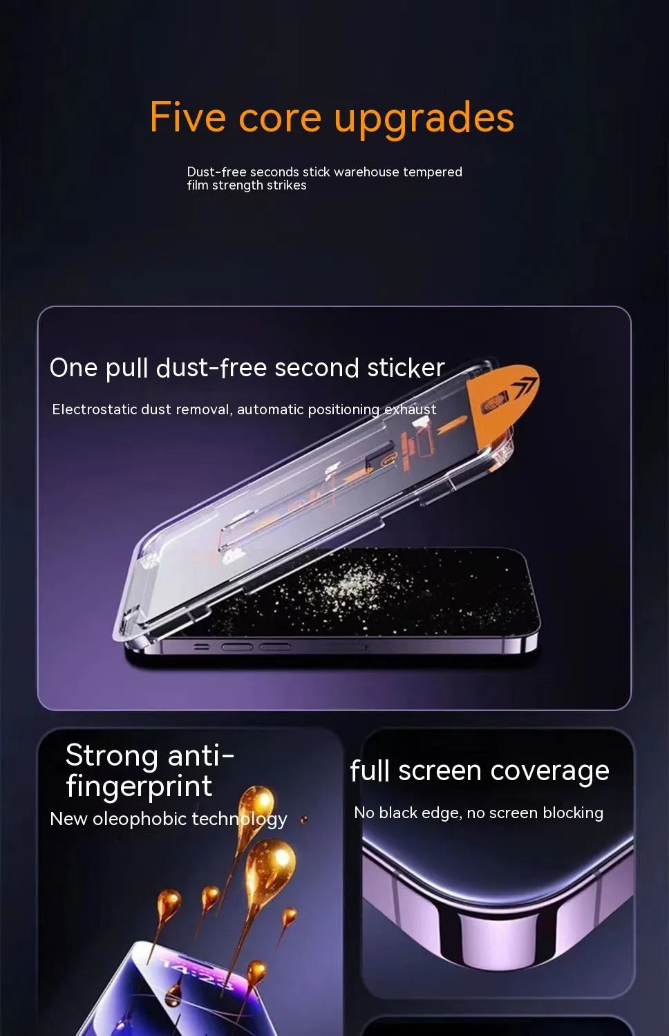 iPhone tempered glass privacy screen protector with anti-fingerprint and anti-blue light features.