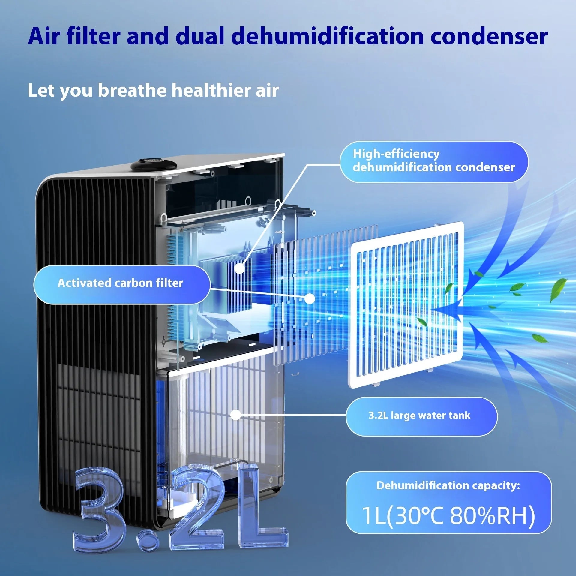Milky white household dehumidifier unit on a floor, suitable for 10-20 square metre rooms.