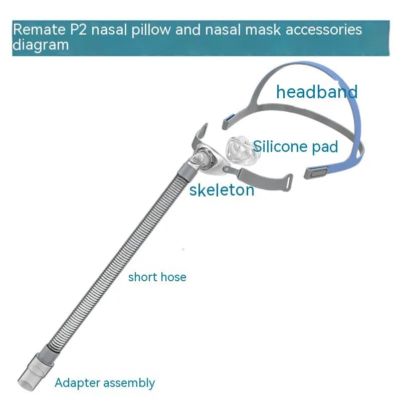 CPAP nasal pillow mask with silicone nose pads and thickened headband for sleep therapy