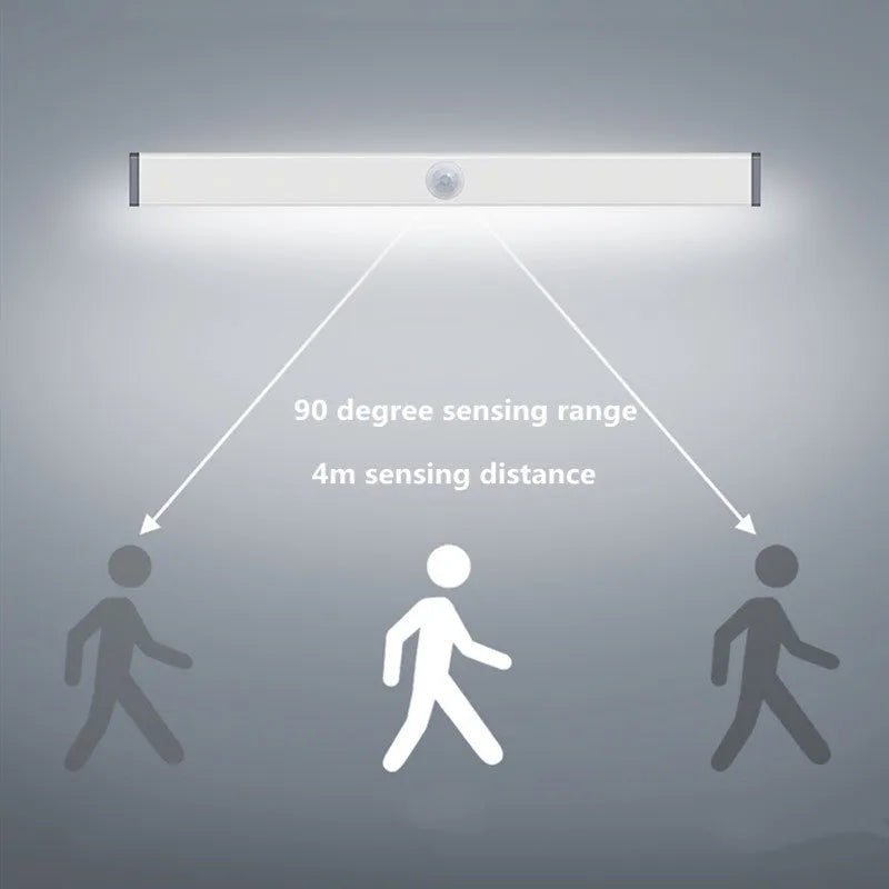 Aluminium magnetic LED strip light for cupboard with motion sensor and USB charging port.
