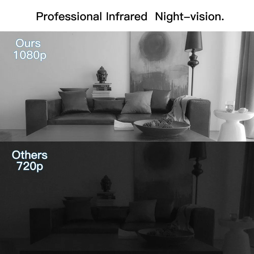 Black 1080p HD DV home camera with night vision and motion detection features