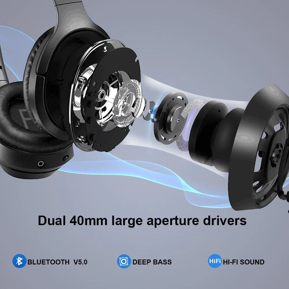 Black Gorsun E98 wireless over-ear Bluetooth headphones with padded headband and Memory-protein ear cushions.