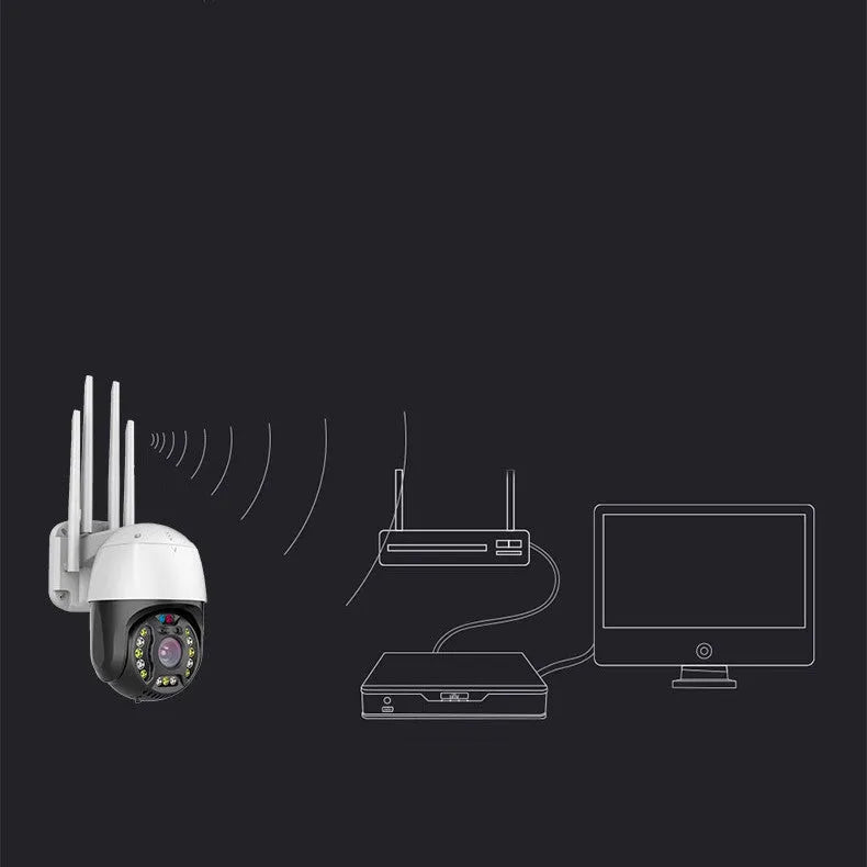Outdoor dome surveillance camera with 360-degree rotation capability and infrared night vision