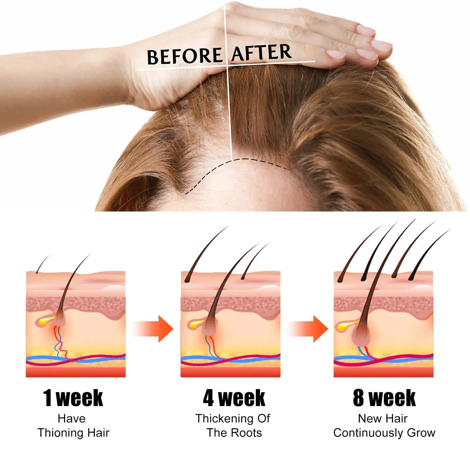 60ml bottle of hair care anti-fall repair essential oil for dry hair tail treatment