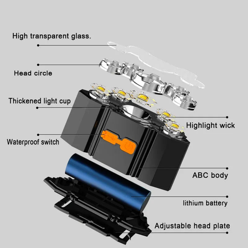 Head-mounted 10W LED miner's lamp flashlight with adjustable strap on a black background.
