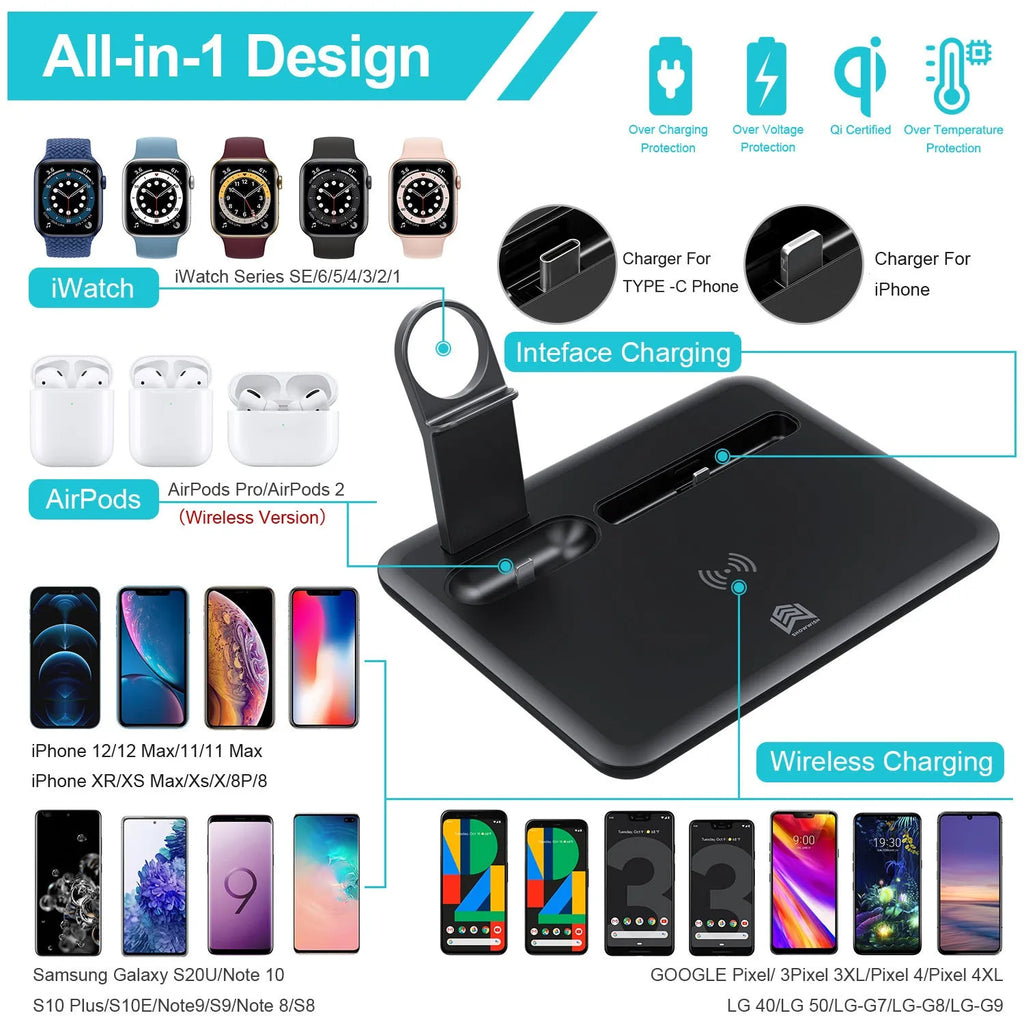 Black wireless charging desktop station holding a mobile phone, with ports for watch and headphones.