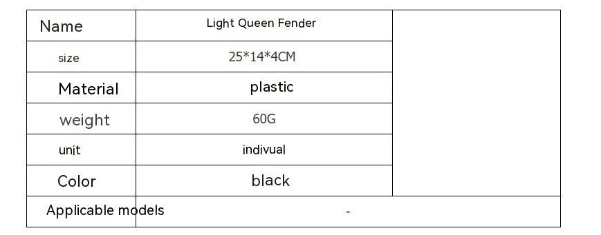 Carbon fibre tail mudguard set for Light Bee electric off-road bicycle showing three components