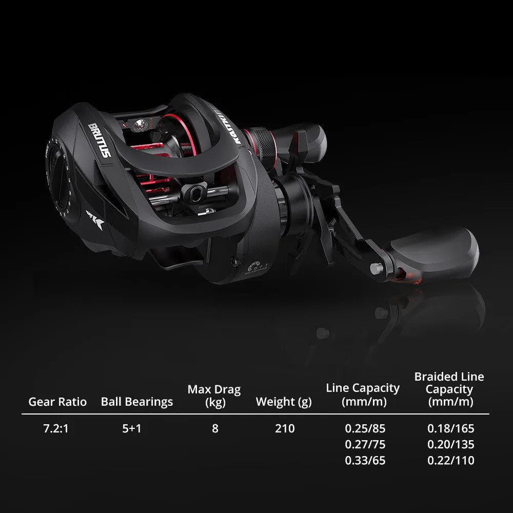 Drip wheel lure fishing rod rocking wheel line fishing reel with left and right hand wheel options