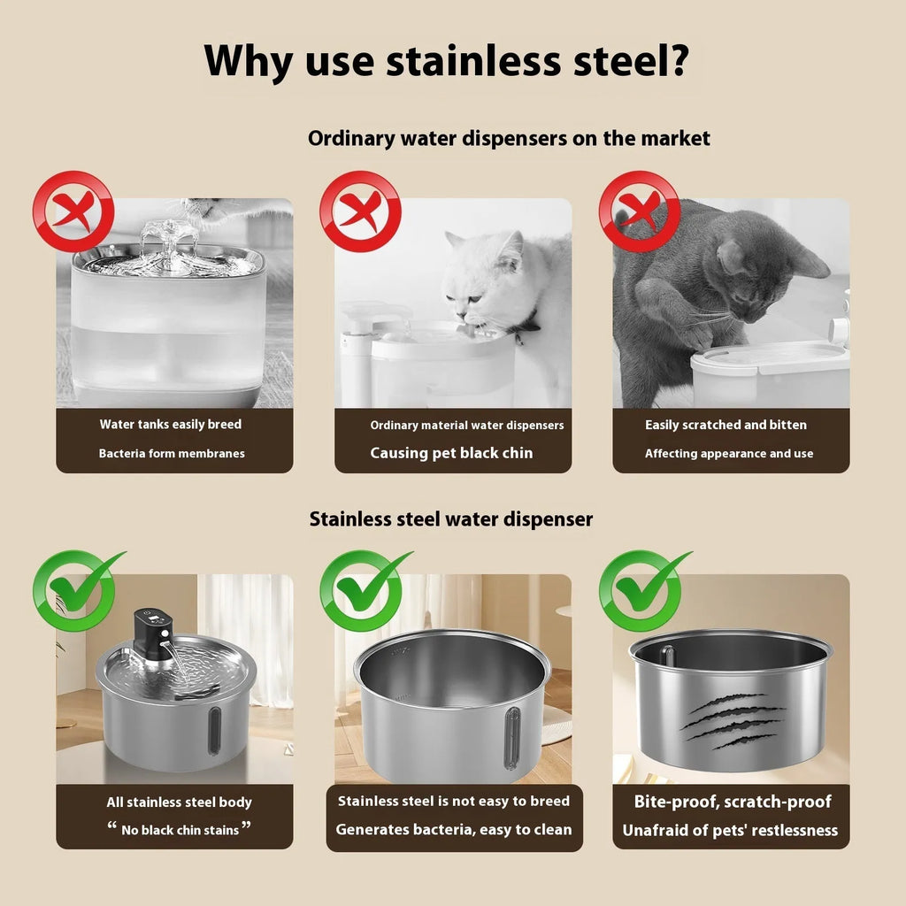 Stainless steel cat and dog water fountain with constant temperature heating base.