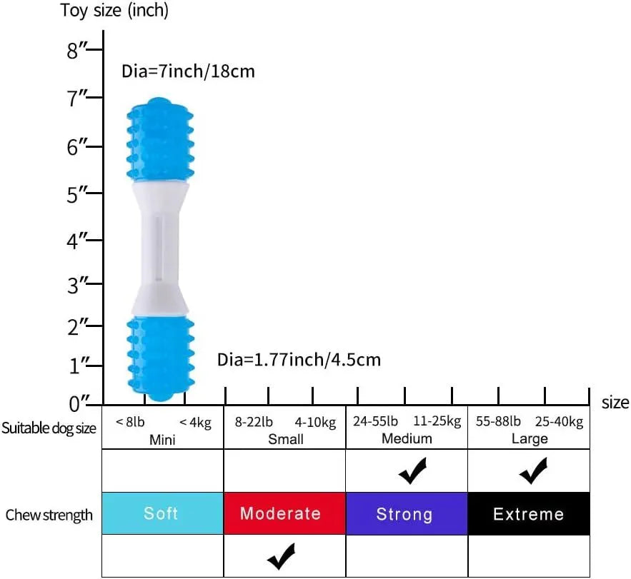 Dual-colour puppy teething chew toy made from TPR rubber and PU materials in three sizes