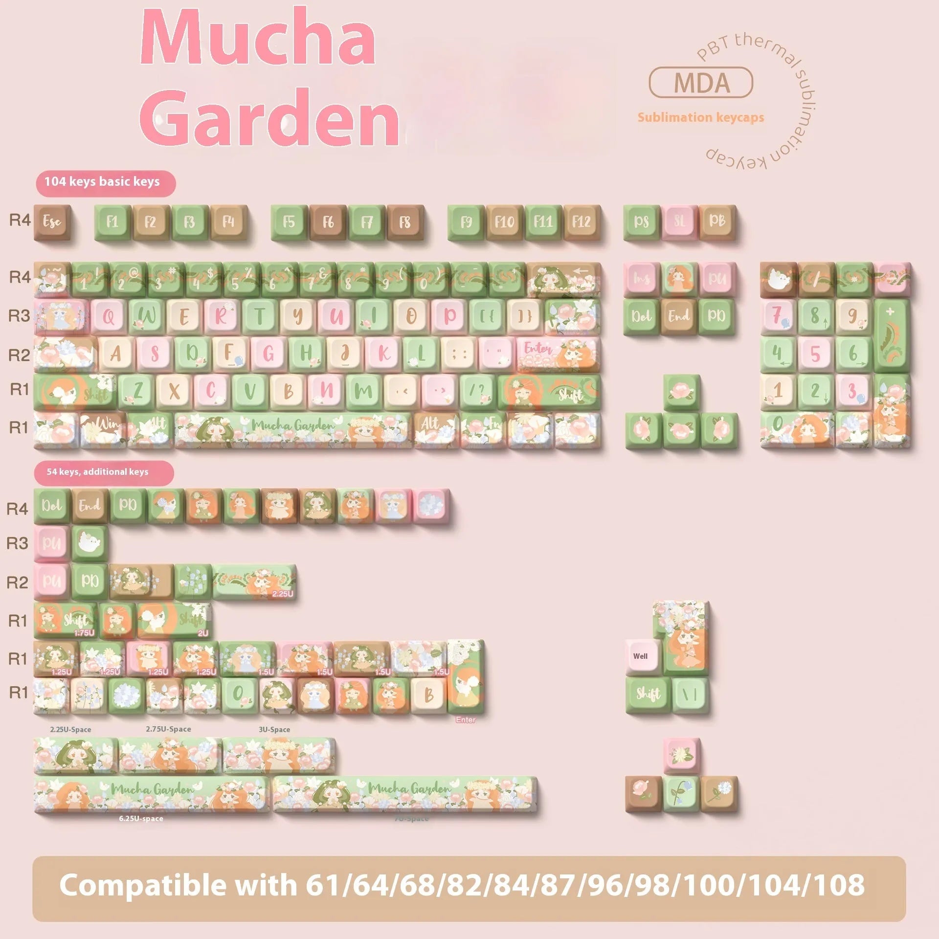 Summer Garden custom PBT key cap set for mechanical keyboards showing colourful botanical design.
