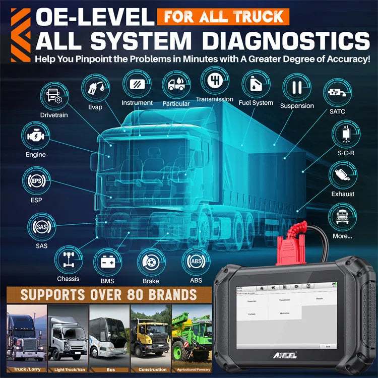 V5HD diesel truck diagnostic tool in black with power plug set including EU UK and US options on a white background