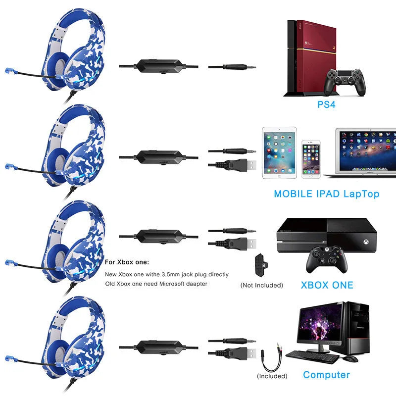 Wired camouflage gaming headset with microphone and braided cable on a desk.