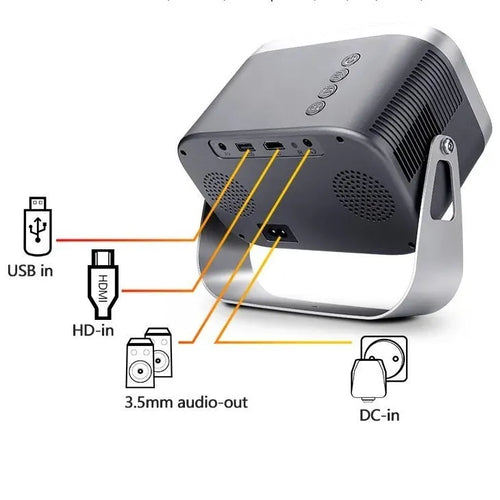 Android 4K Full HD smart projector unit displaying a high-definition movie scene on a wall.
