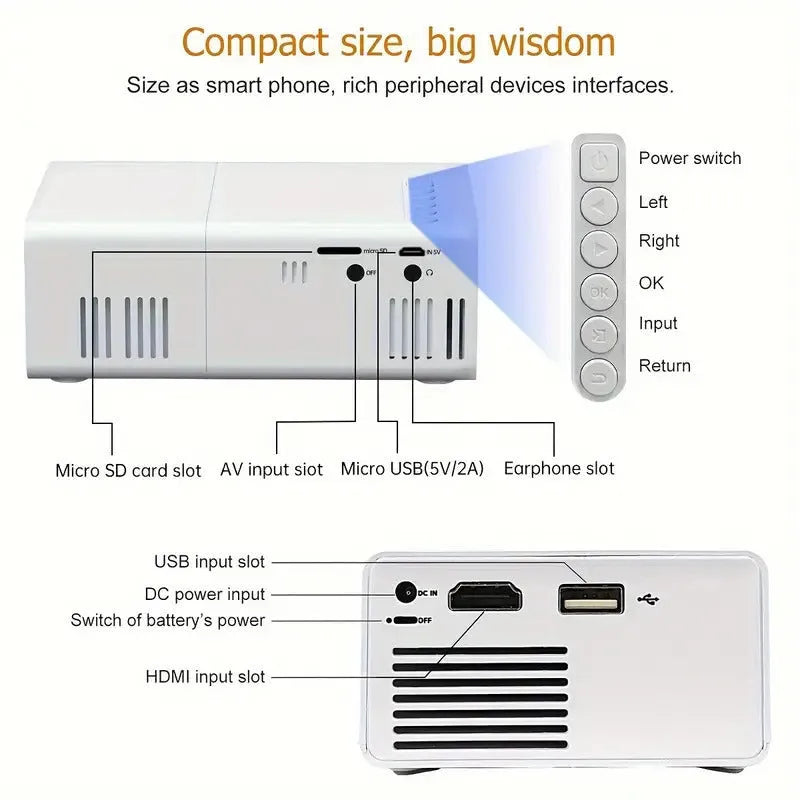 M100 mini LED home projector in black or white showing 100-inch projection capability