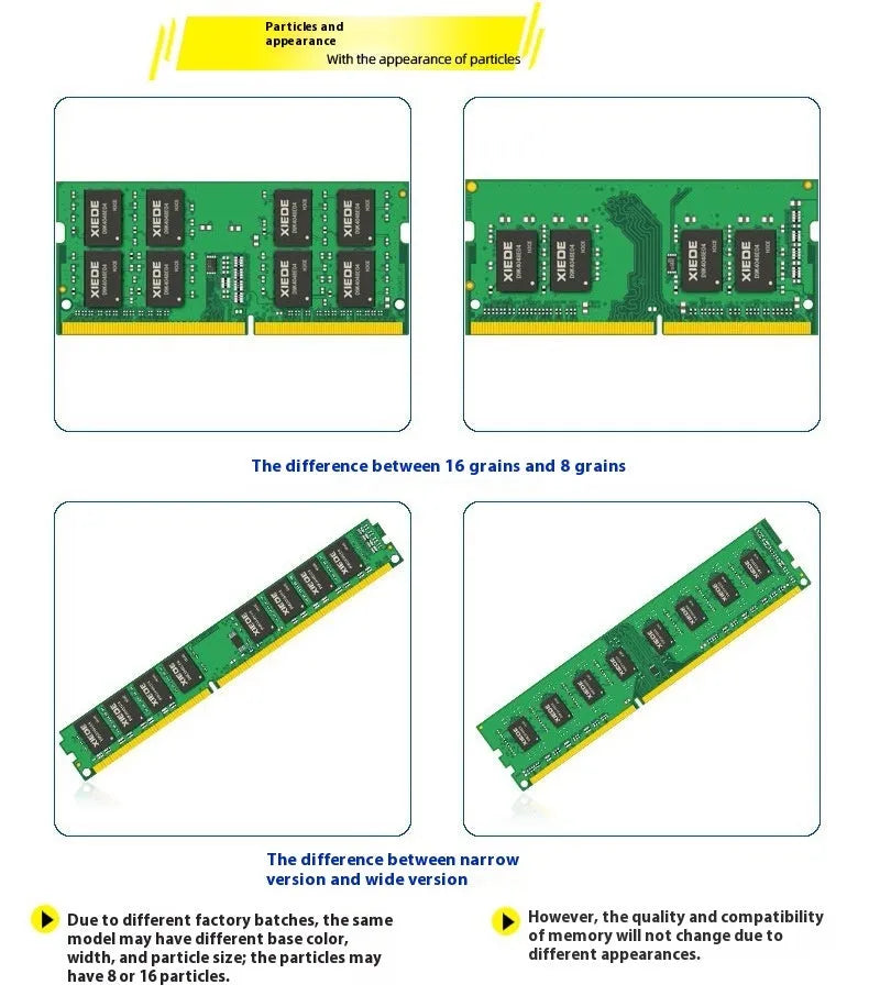 Desktop DDR3 4GB 1600MHz memory module for AMD computer upgrades