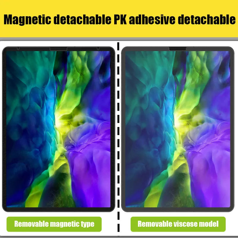 iPad magnetic detachable screen protector 11 inch with alcohol pad and scraper tool